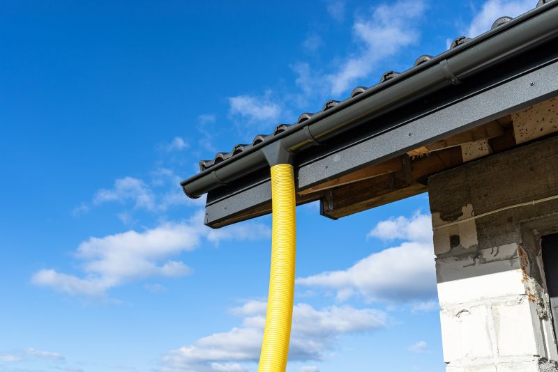 Quality Materials Used